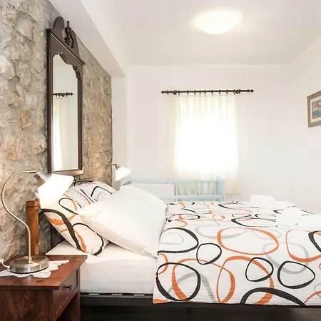 Cetina Milasi