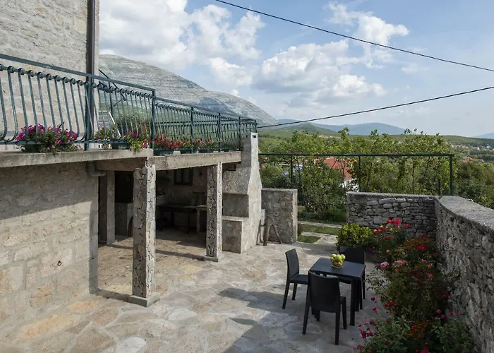 Cetina - With A View Milasi